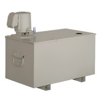 Coolant System